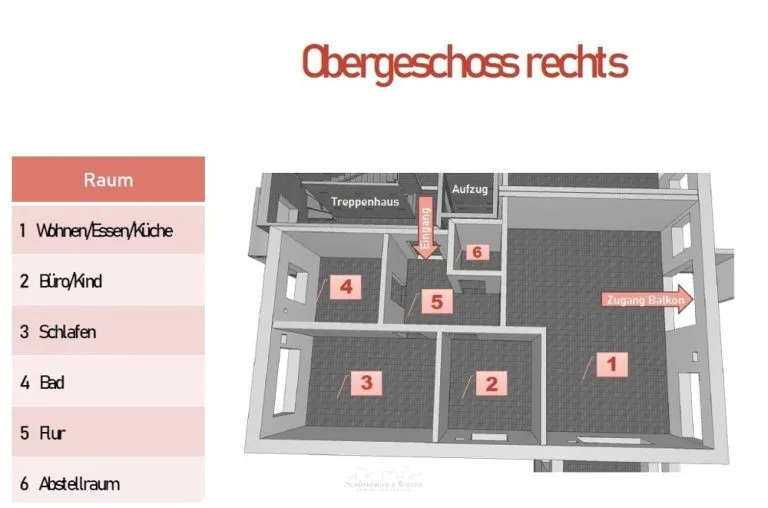 Immobilienangebot - Brunn - Alle - Exklusive 3 ZKB-Wohnung mit Balkon und herrlichem Ausblick in Frauenberg!